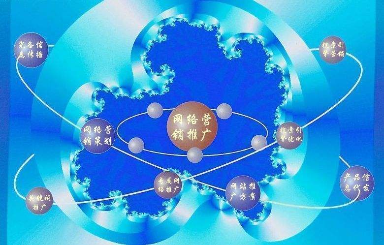 田阳新媒体运营企业需要掌握的网络推广技巧有哪些